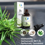 Infografik: Inhaltsstoffe und Zusammensetzung des ALTERLIFE 5% CBD Öls