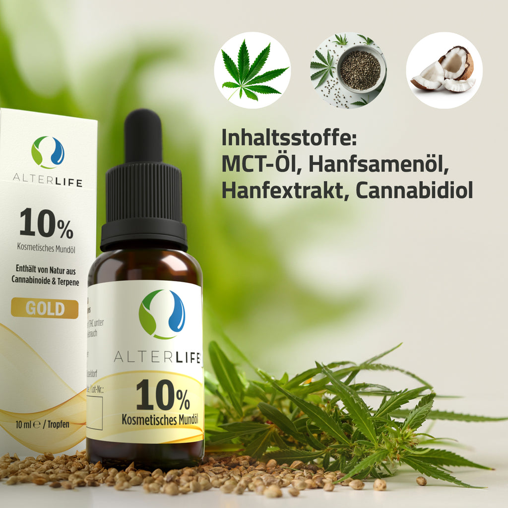 Infografik: Inhaltsstoffe und Zusammensetzung des ALTERLIFE Gold CBD Öls