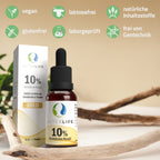 Infografik: Vorteile des ALTERLIFE Gold CBD Öls