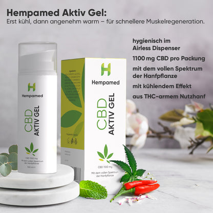 CBD Aktiv Gel