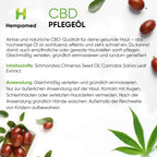 Infografik: Inhaltsstoffe des Hempamed CBD Pflegeöls, detaillierte Produktinformationen.