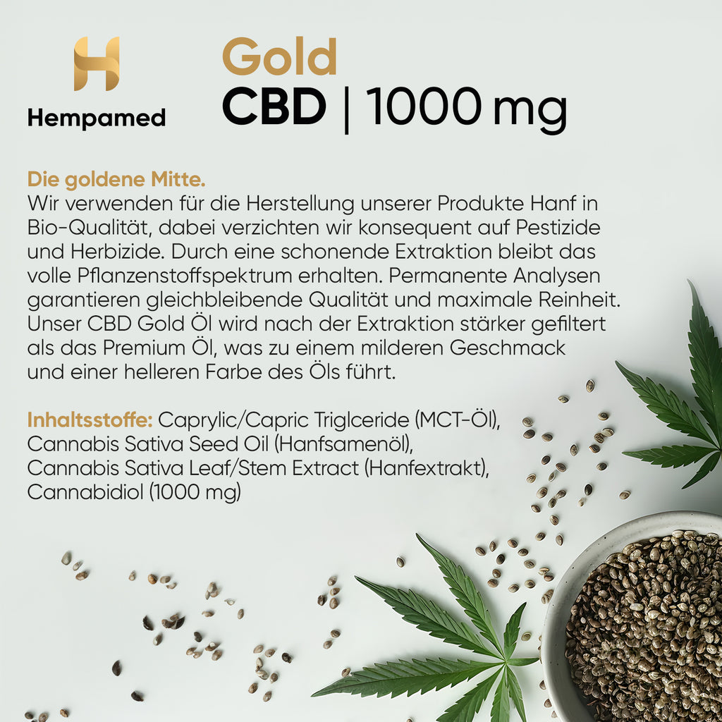 Infografik: Inhaltsstoffe des Hempamed Gold CBD Öls 10%, detaillierte Inhaltsstoffangaben.