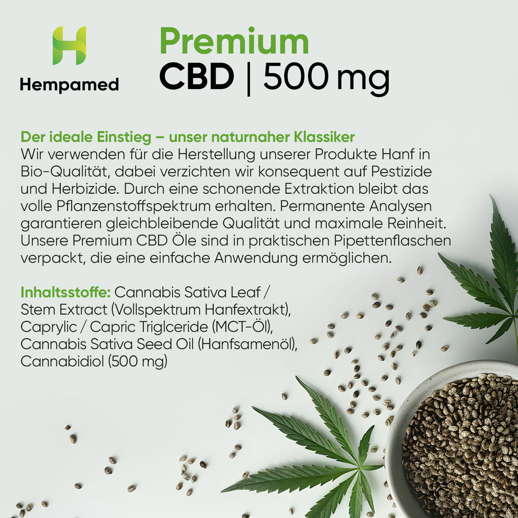 Infografik: Inhaltsstoffe des Hempamed Premium CBD Öls 5% (30ml), detaillierte Produktzusammensetzung.
